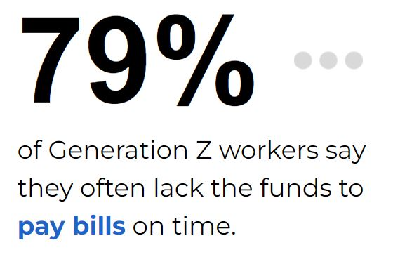 instant wage access